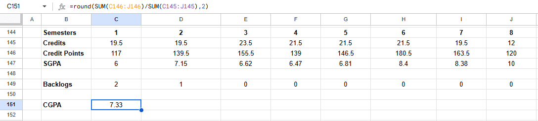 CGPA calculator in Google sheets step 6: calculating the CGPA