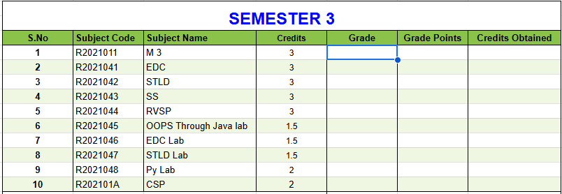 SGPA and CGPA calculator in Google sheets second step