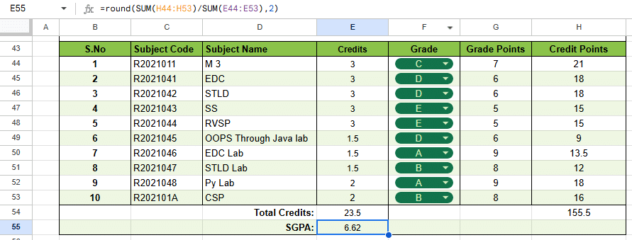 SGPA and CGPA calculator in Google sheets step 7