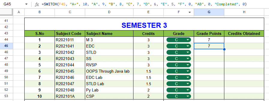 Step 4.2 of SGPA Calculation