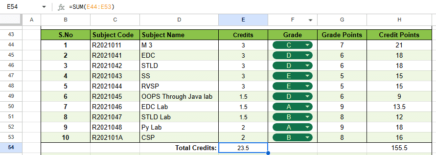 SGPA and CGPA calculator in Google sheets step 6