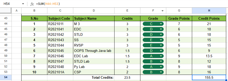 SGPA and CGPA calculator in Google sheets step 6.2